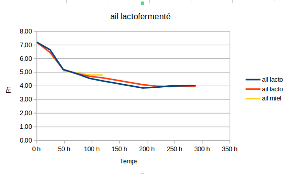 Capture d’écran du 2026-07-19 09-51-26.png